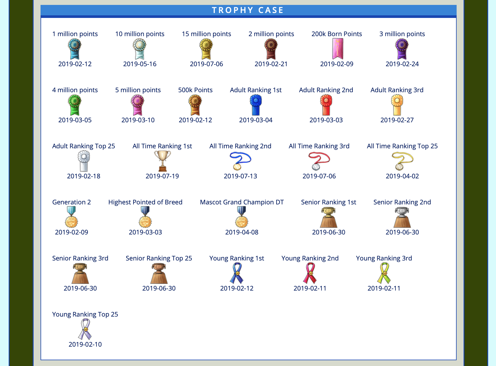 Screenshot of Game Play. Click to enlarge. Screenshot of Game Play
